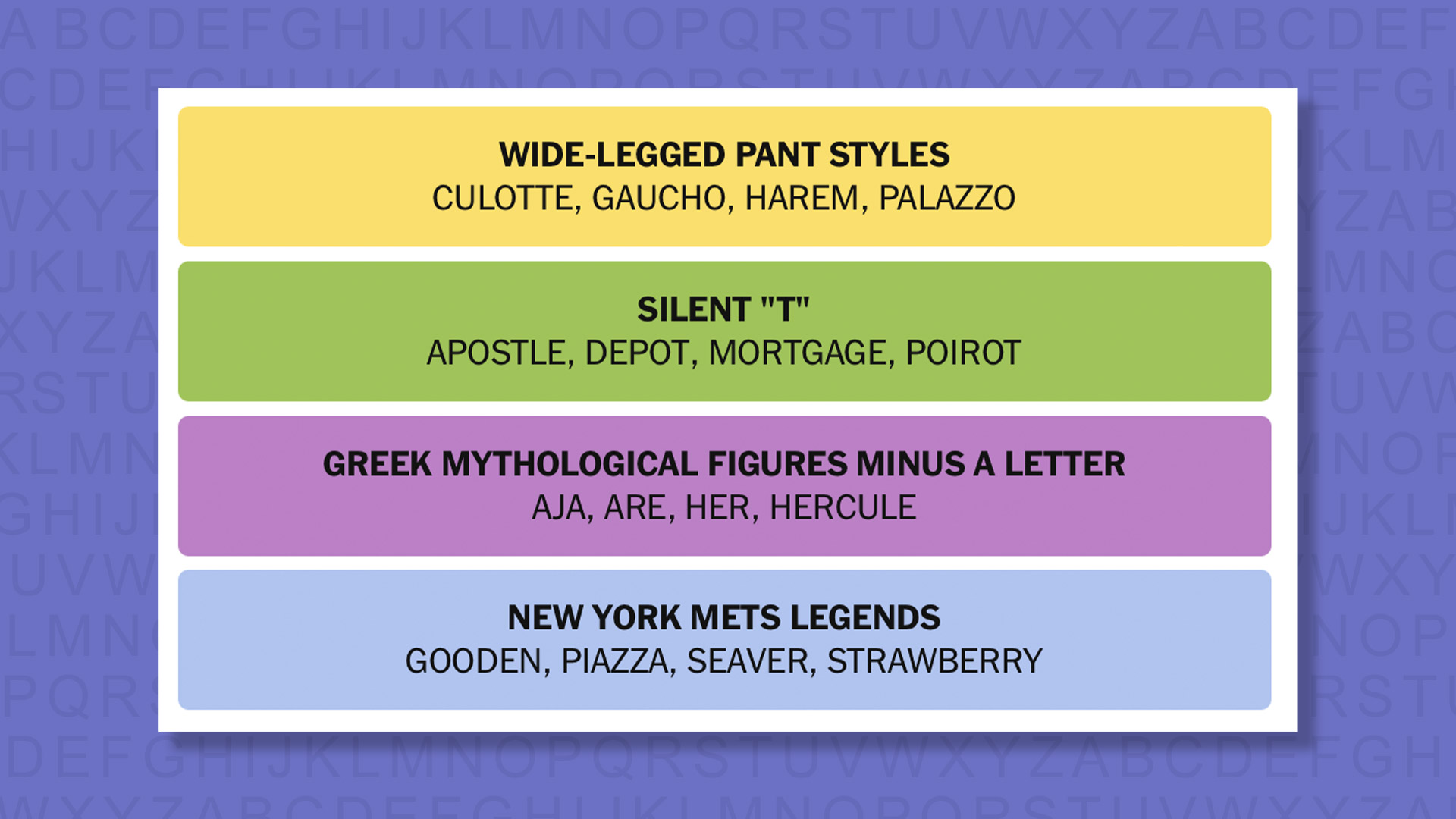 NYT Connections answers for game 916 on a purple background