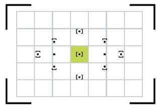 Spot metering uses only a small part of frame to calculate correct exposure