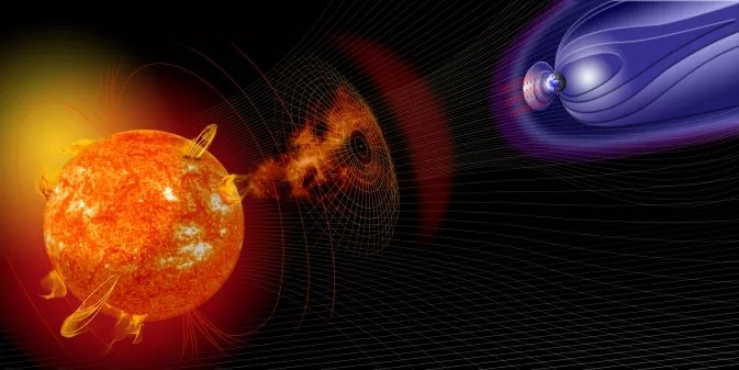 Image of Sun and Earth (not to scale) The Sun emits orange rays, which affect the array of blue rays emitted from Earth.