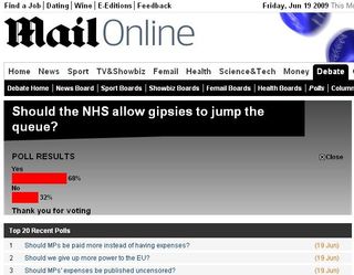 Poll - not a leading question, honest