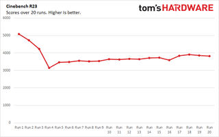 Lenovo ThinkPad X1 Nano