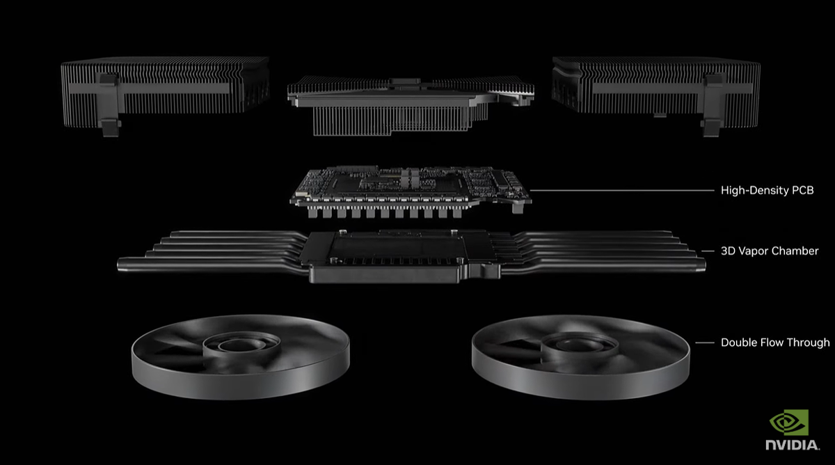 Nvidia CEO on stage with the new RTX 50-series.