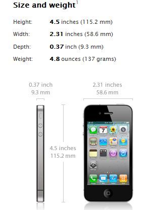 Weight and Dimensions