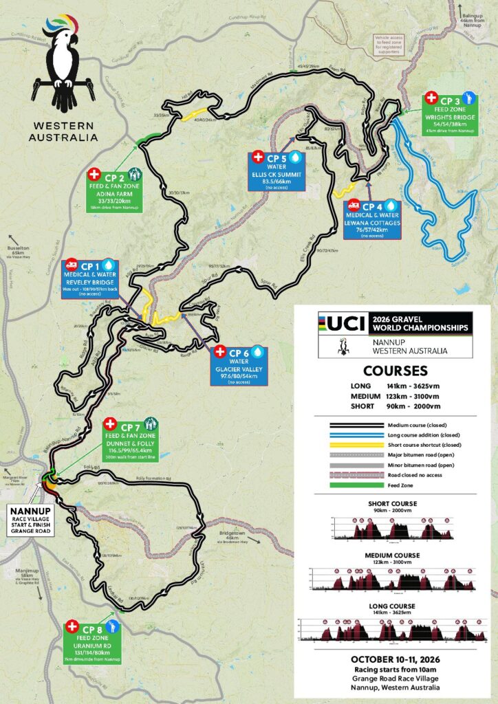 UCI Gravel Worlds map 2026