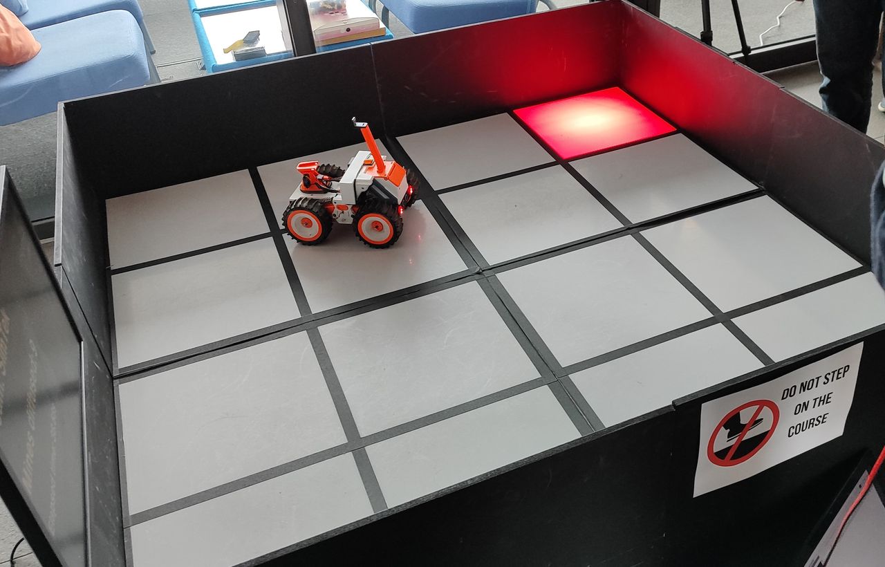 Pi Wars 2024