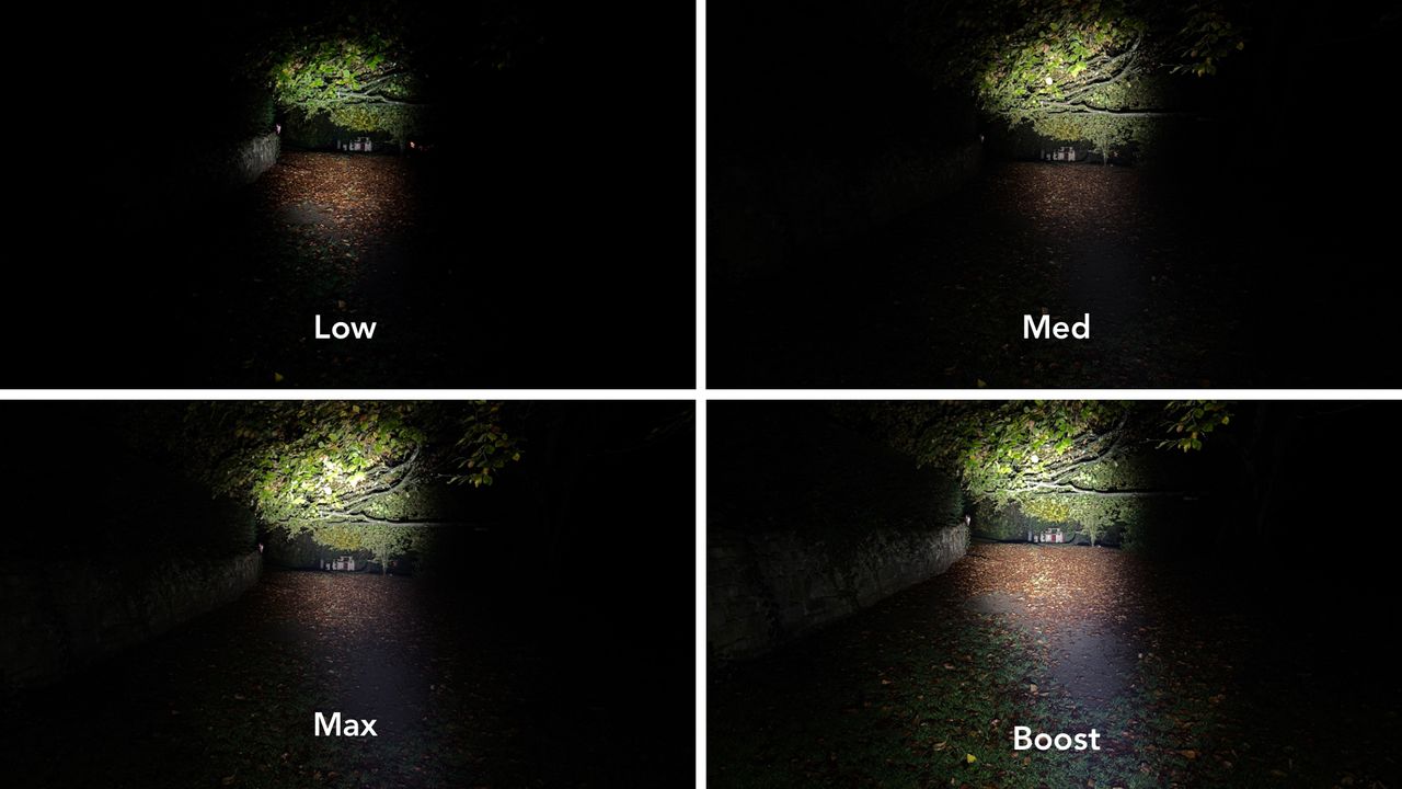Ledlenser P18R Signature brightness test
