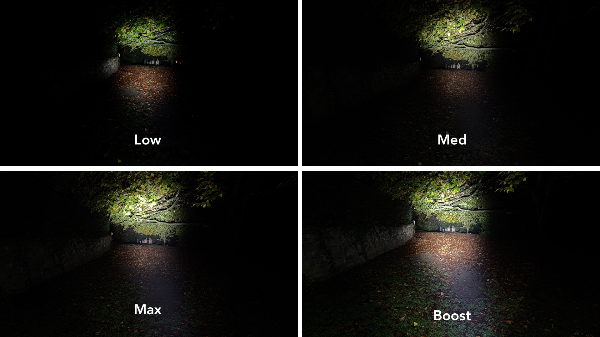 Ledlenser P18R Signature brightness test
