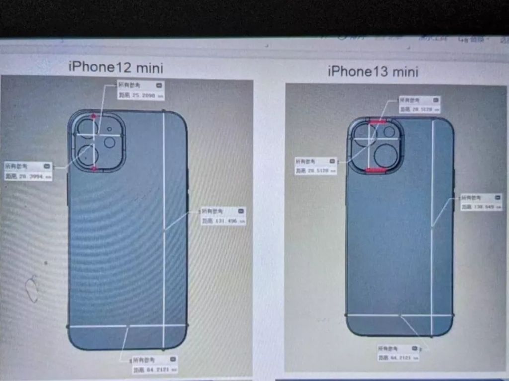 Iphone 13 Mini