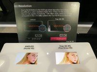 AMOLED vs IPS