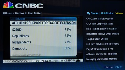 google tv cnbc