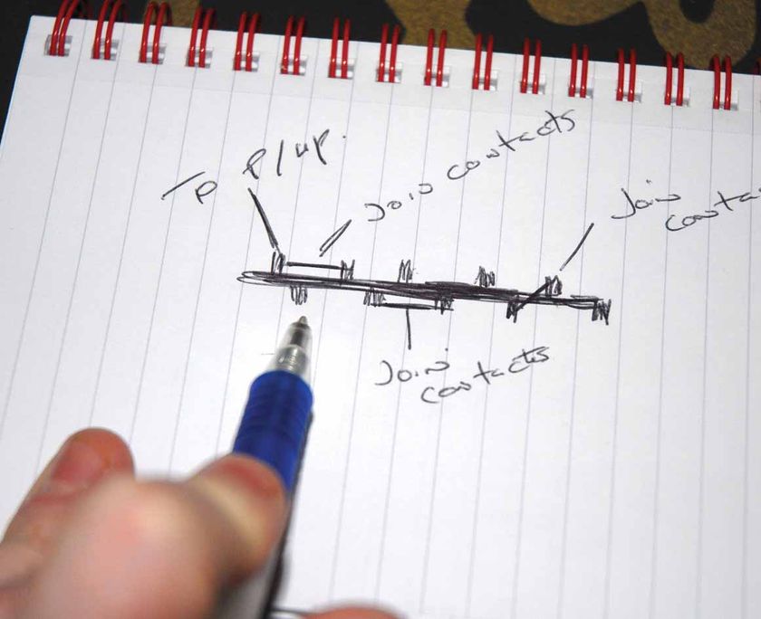 Guitar setup how to troubleshoot and fix your guitar's electrics