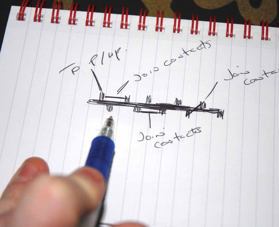 Guitar setup how to troubleshoot and fix your guitar's electrics