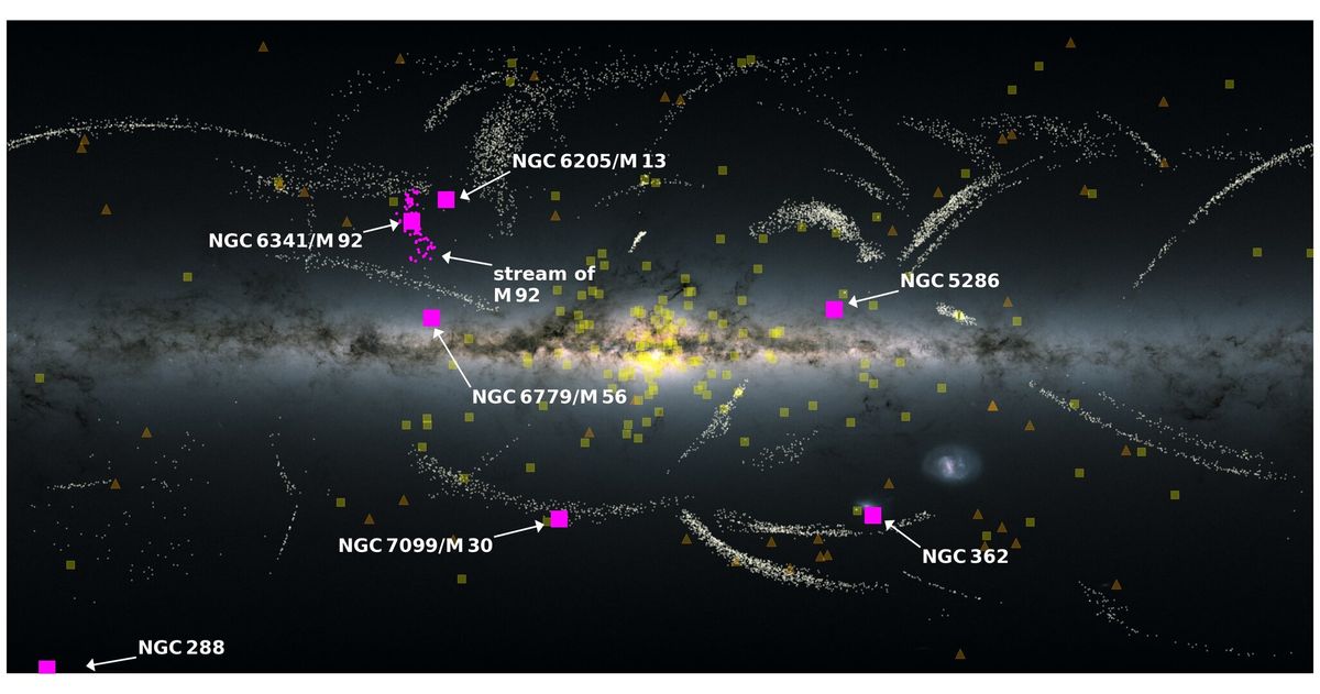 The Gaia spacecraft&#039;s view of the Milky Way galaxy, with purple marking the remains of the Pontus galaxy.