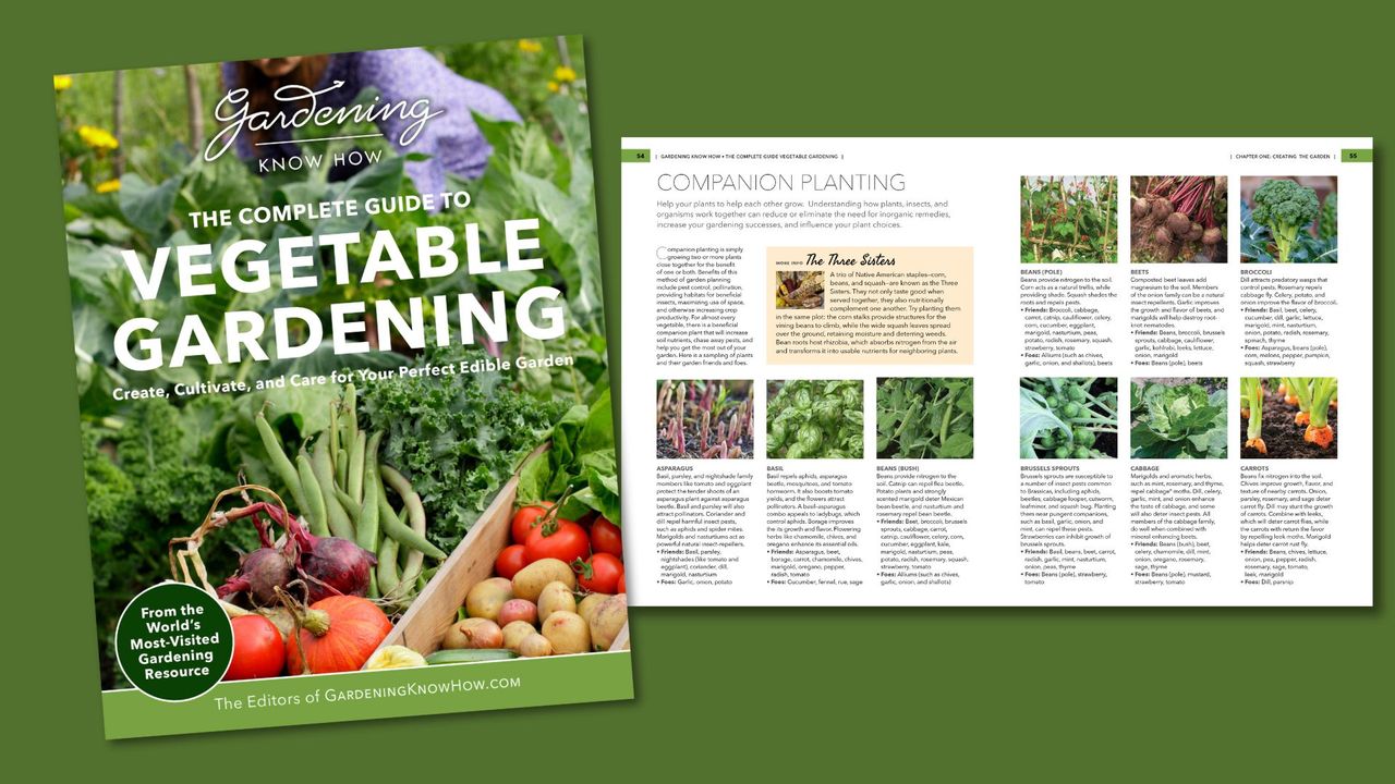 Cover and 2-page layout of Gardening Know Complete Guide to Vegetable Gardening