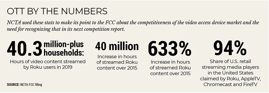 OTT by the Numbers
