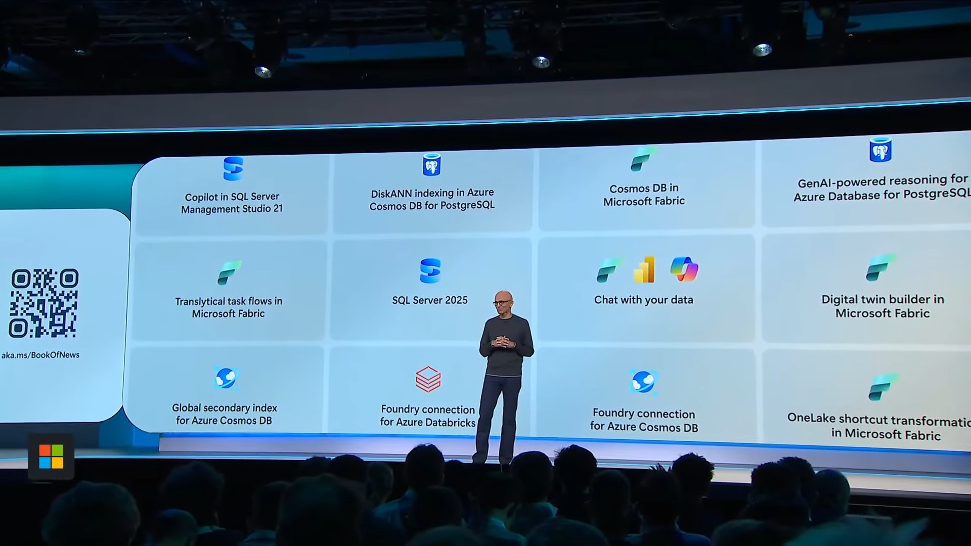 Microsoft Build 2025.