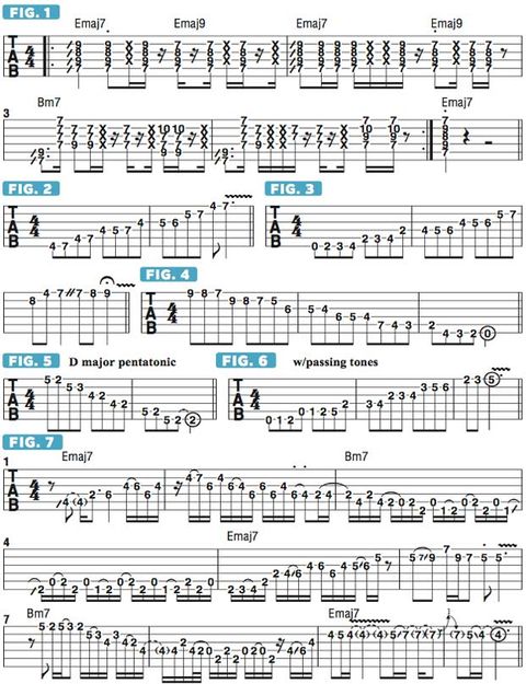 Infusing Major Pentatonic Patterns with Chromatic Passing Tones ...