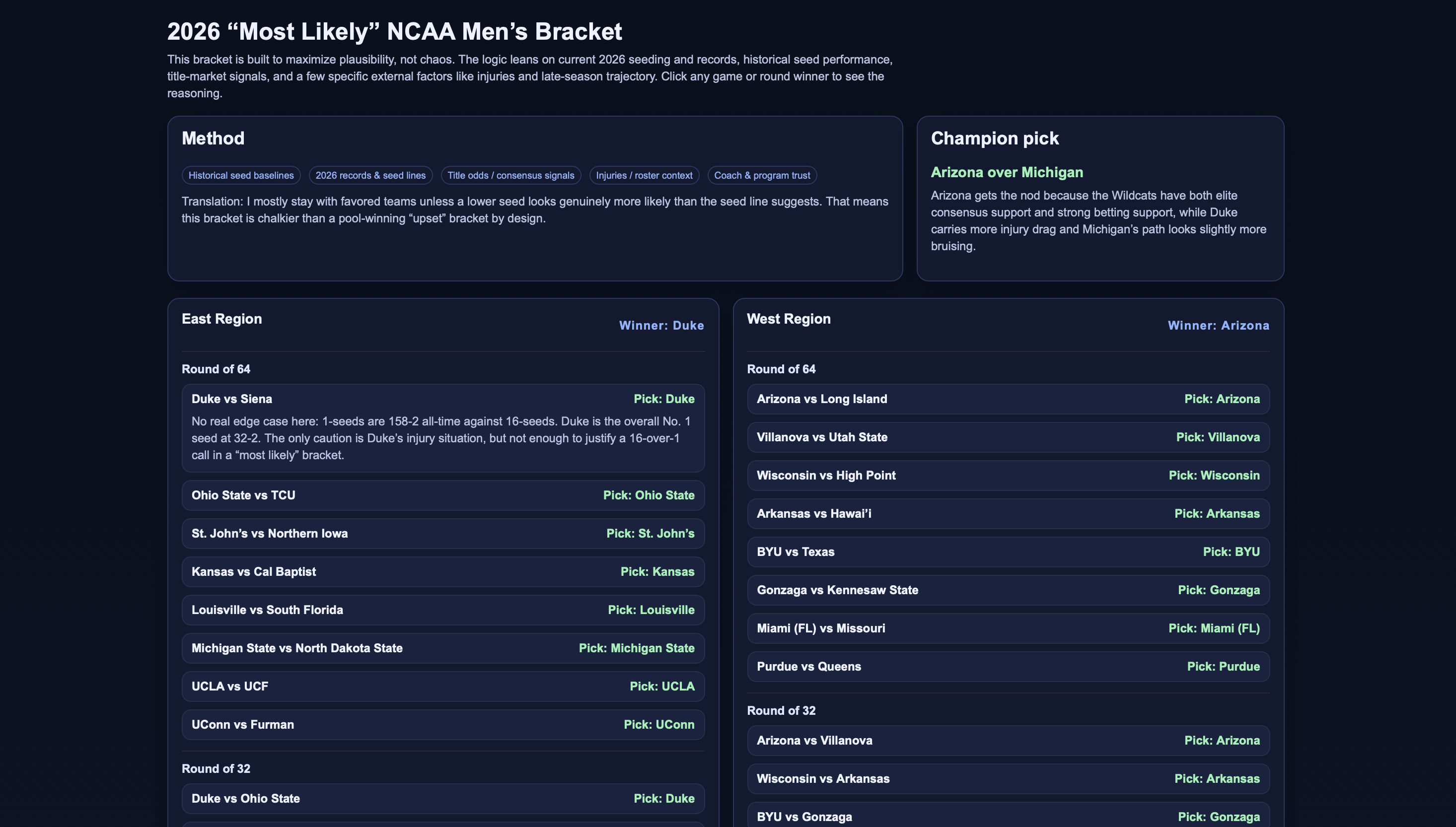 قام ChatGPT بإنشاء هذه الشريحة