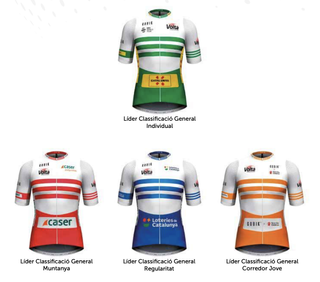 Volta a Catalunya 2021 jerseys