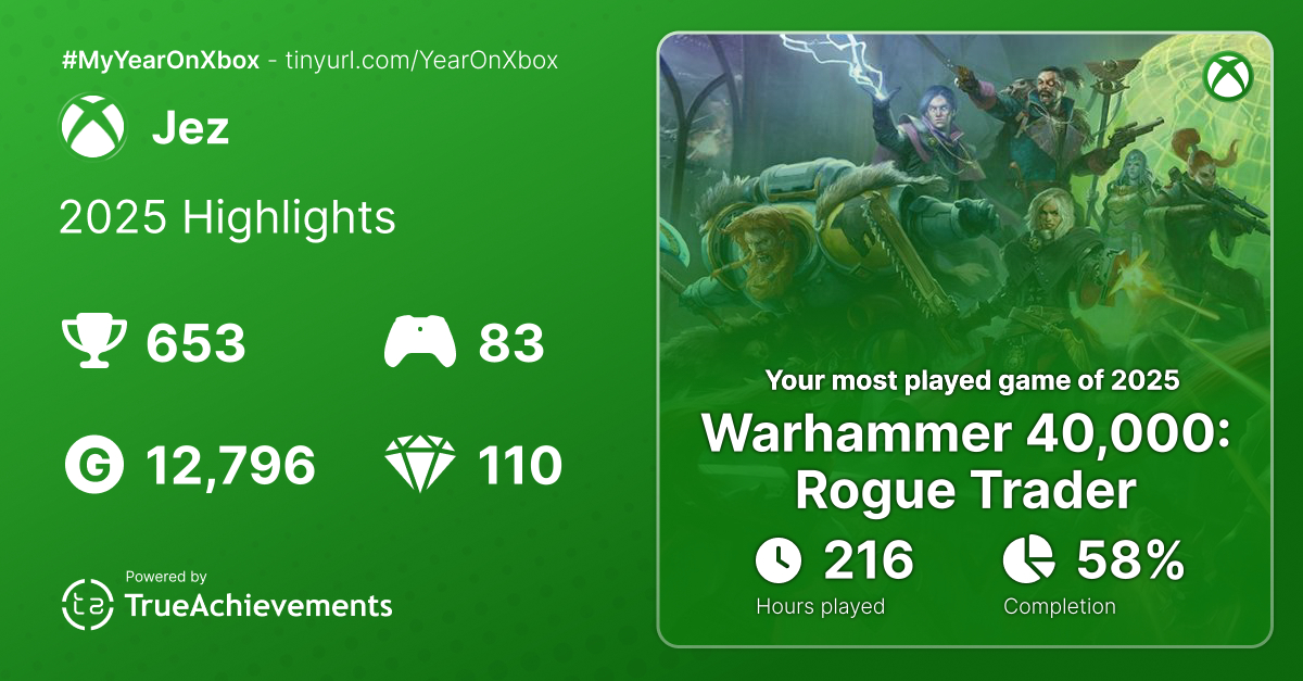 My Year on Xbox with TrueAchievements