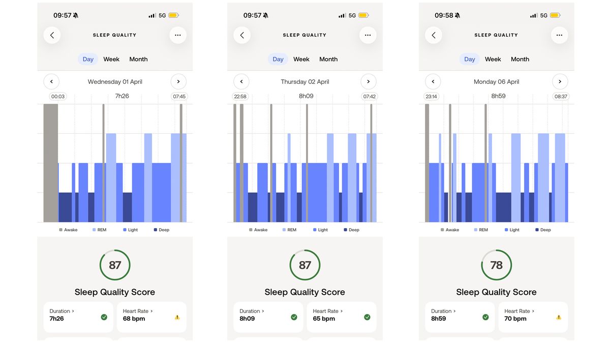 A series of 3 screenshots from the Withings Health app, showing sleep stages for three nights