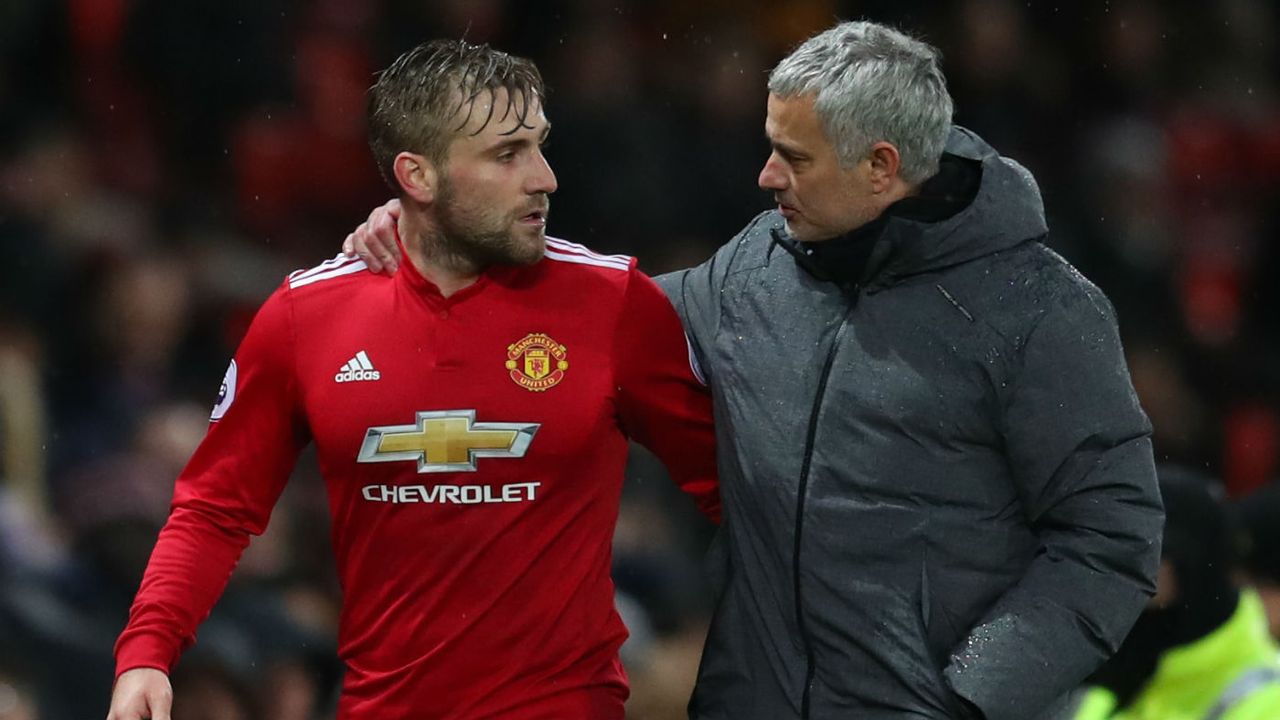 Luke Shaw Man Utd transfer news Premier League