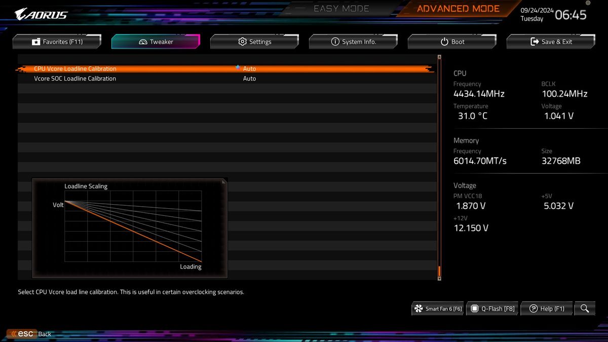 Gigabyte X870E Aorus Master