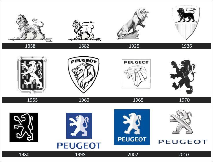 Peugeot's roar-some new logo divides opinion | Creative Bloq