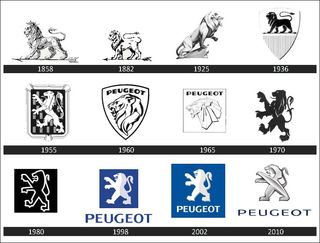 Peugeot logos