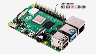 Raspberry Pi 4 (3GB)