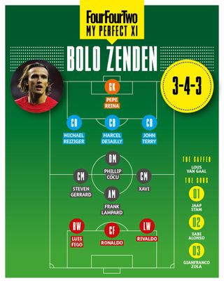 Zenden XI