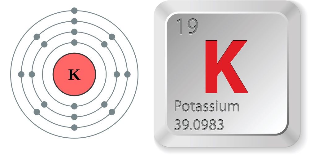 Facts About Potassium Live Science