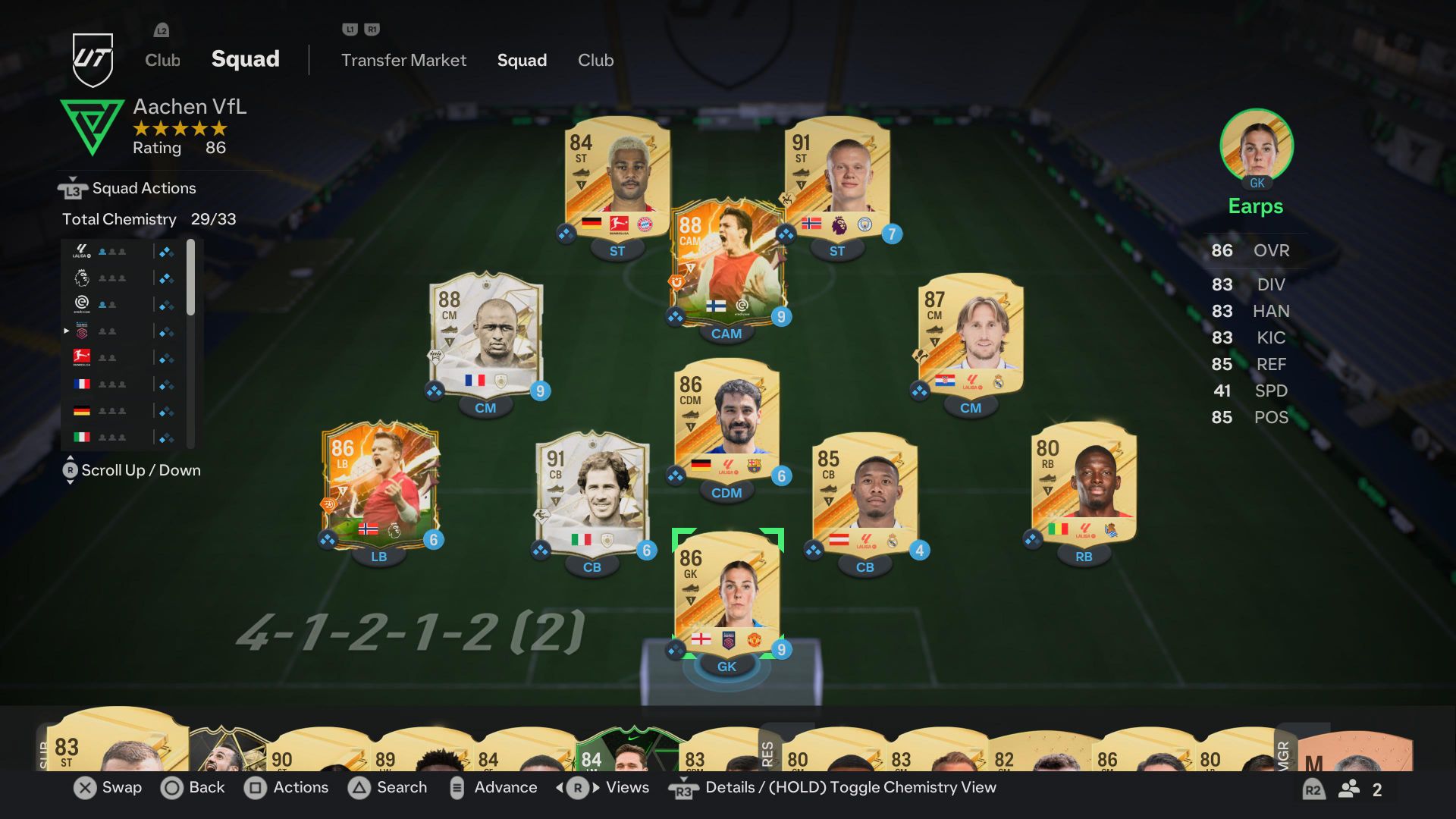 FC 24 Formations Guide To The Four Best Tactical 