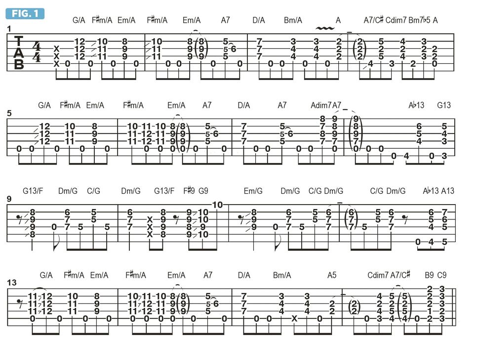 how-to-emulate-organ-type-chord-melodies-on-guitar-guitar-world