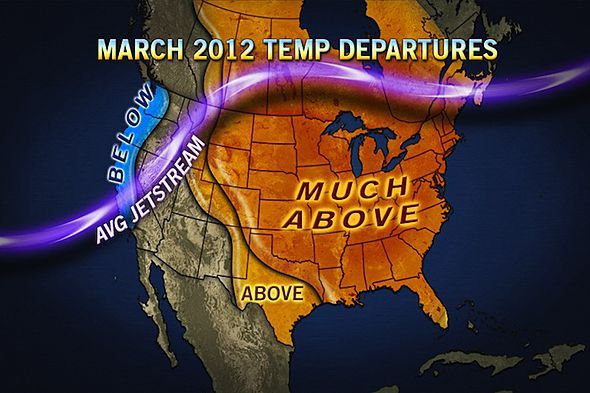 weather, 2012 record high temperatures