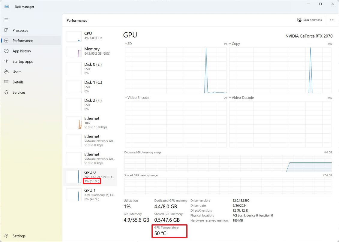 Task Manager check GPU temperature