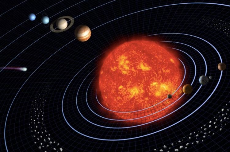 Diagram showing our solar system (sizes and distances not to scale).