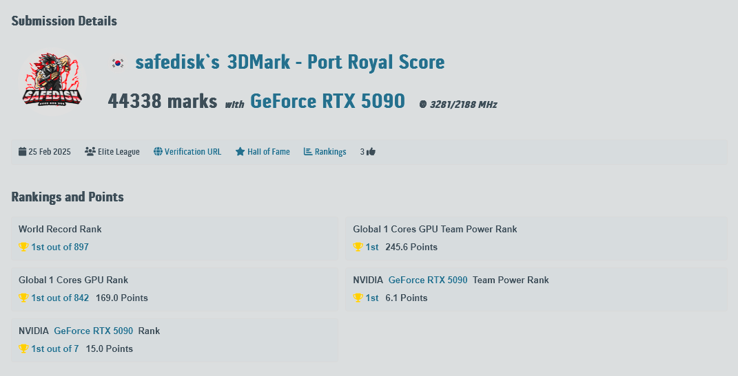 Port Royal 5090 Astral