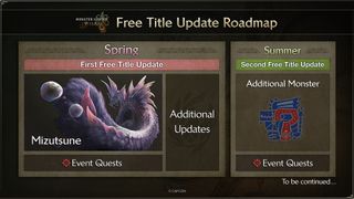 An infographic showing Mizutsune, arriving as part of the first free title update.