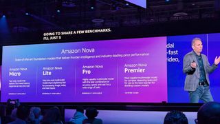 AWS re:Invent 2024