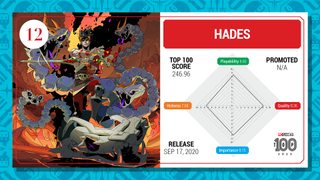 Hades 2 top 100 card (2023)