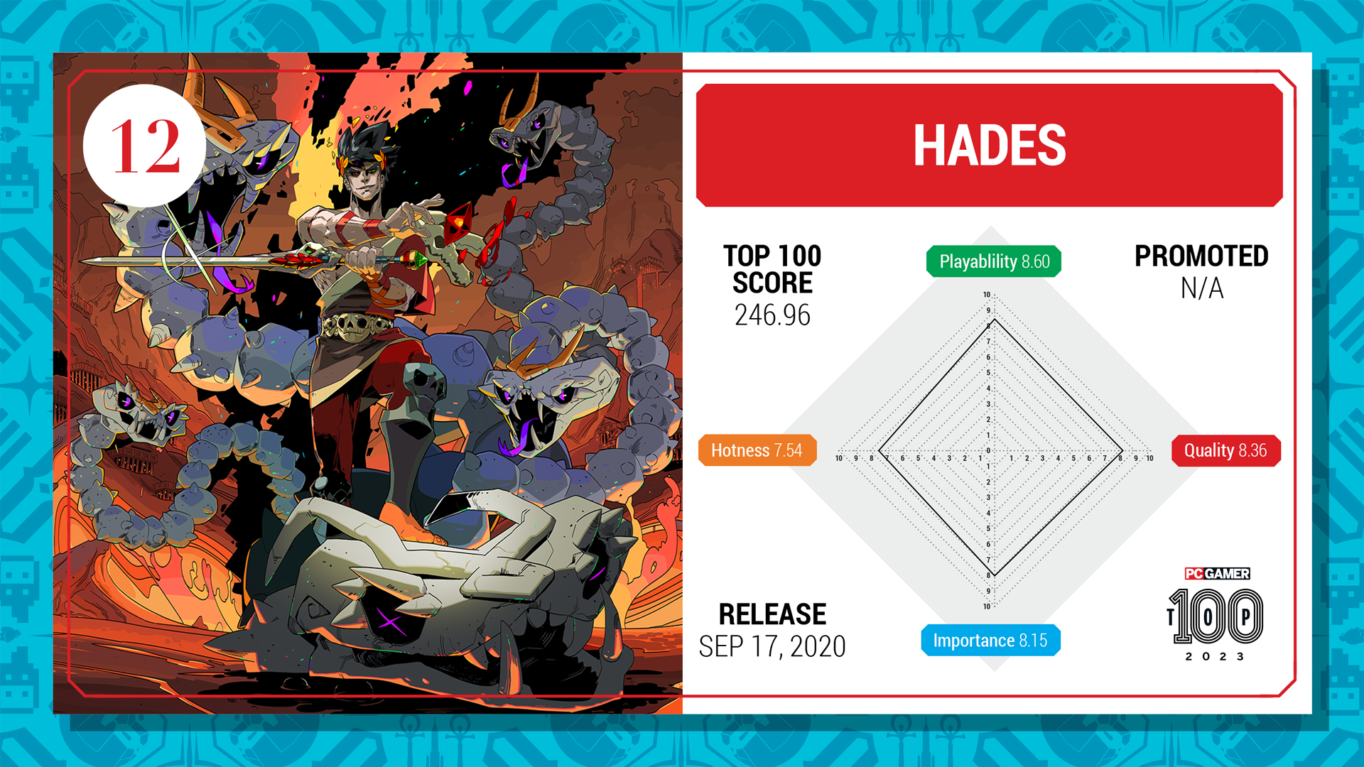 Hades 2 top 100 card (2023)