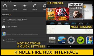 interface hdx