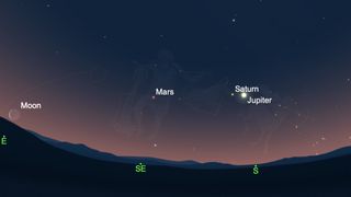 This sky map shows Jupiter, Saturn, Mars and the moon as seen from New York City on March 19, 2020, at 4 a.m. local time.