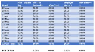 A spreadsheet shows how someone can fill in the numbers for their pay, deferral, after-tax pay, employ match and non-elective contributions to tally them up.