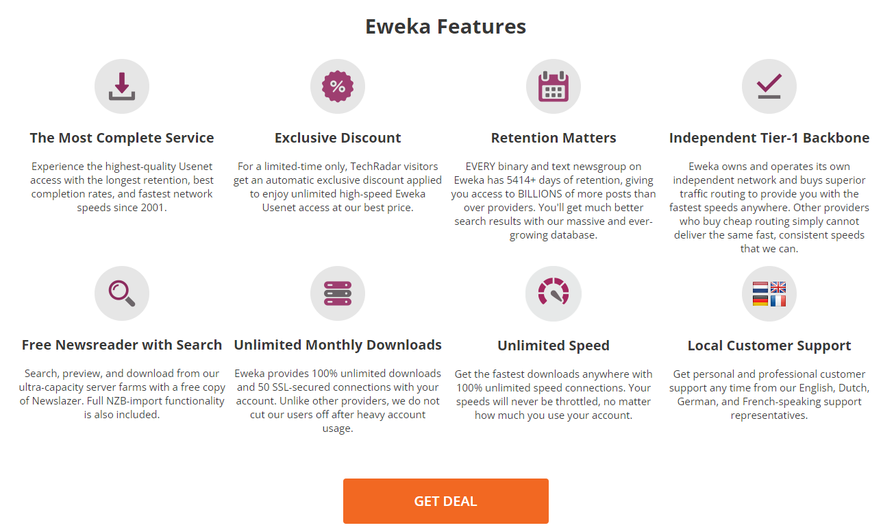 Eweka features