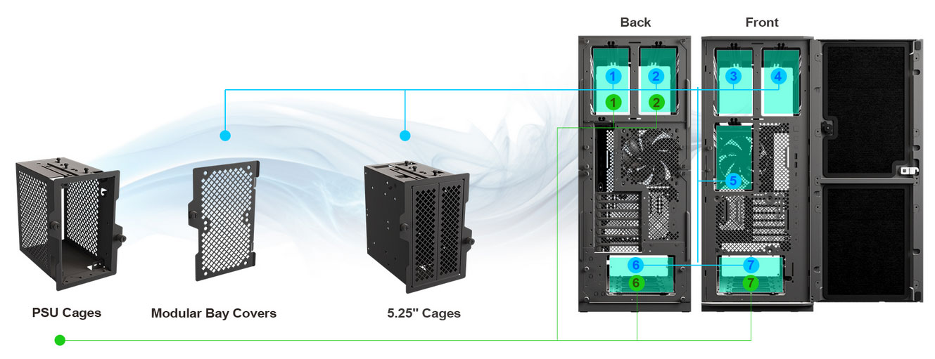 SilverStone Alta D1 case