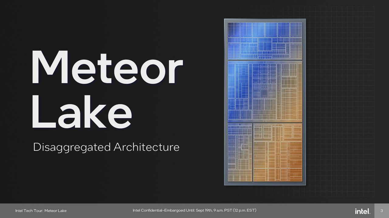 Intel Meteor Lake Graphics (GPU) Tile
