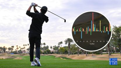 Golfer hitting a tee shot with a driver on the golf course and inset image of a data graph provided by Arccos