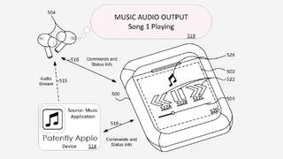 AirPods touchscreen case patent